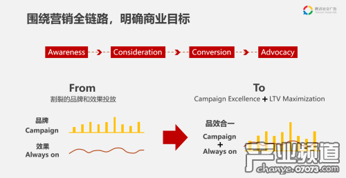 百度推广效果实战指南：从零到百万流量的精准营销密码