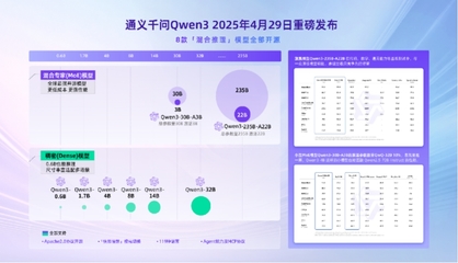 2023年企业推广必看！四大平台实战效果深度解析