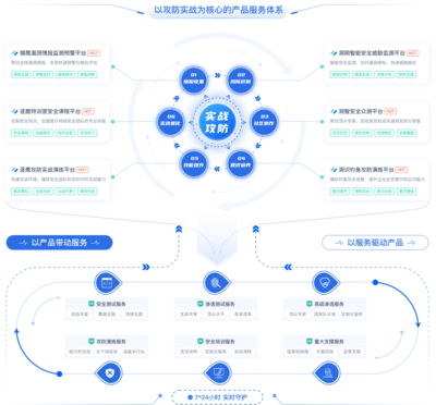 2023年企业推广必看！四大平台实战效果深度解析