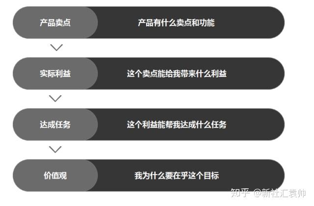 抖音推广效果如何做到3个月涨粉百万?这2个底层逻辑你必须知道