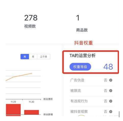 抖音账号权重标签实战手册|3天突破流量瓶颈的底层逻辑