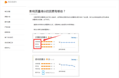 直通车账号权重如何决定你的广告生死？揭秘两大核心法则