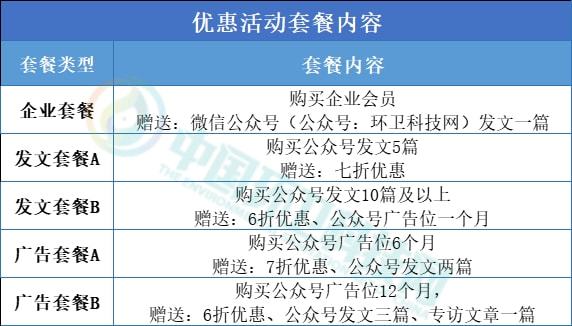 子账号权重值如何成为企业流量池的隐形金矿?