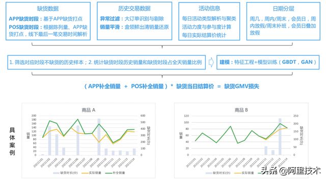被算法选中的秘密：账号权重值如何让你从透明人变顶流