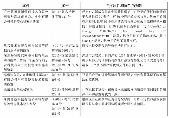 被算法选中的秘密：账号权重值如何让你从透明人变顶流