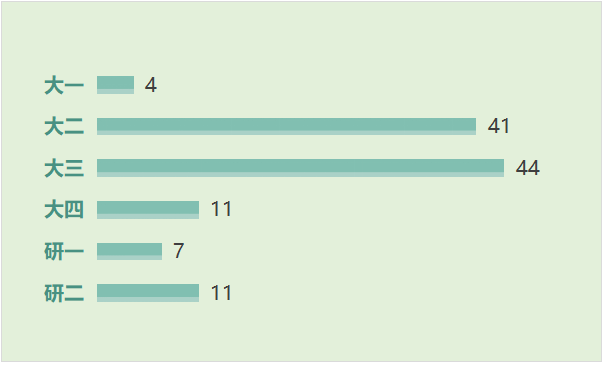子账号权重值背后的秘密:如何用「隐形杠杆」撬动平台流量?