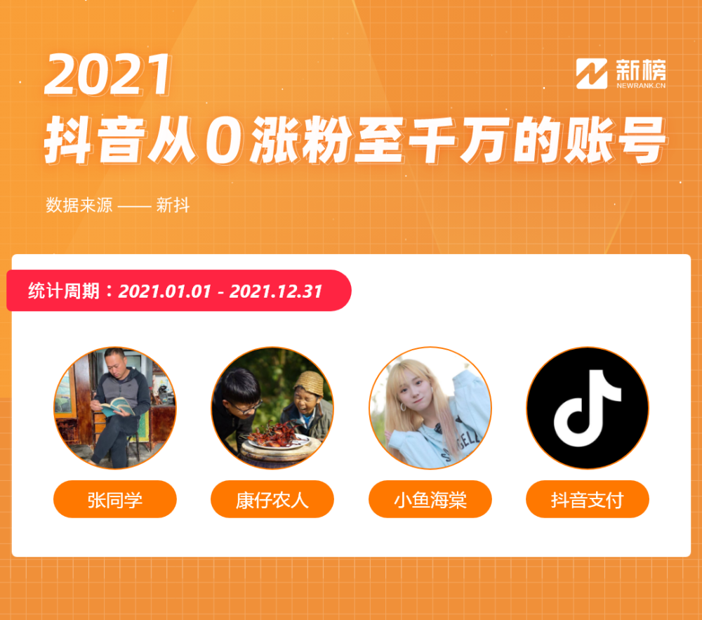 你的抖音账号正在被「隐形降权」吗？3分钟破解流量密码