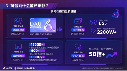 抖音互动率背后的秘密:从数据到爆款的实战拆解