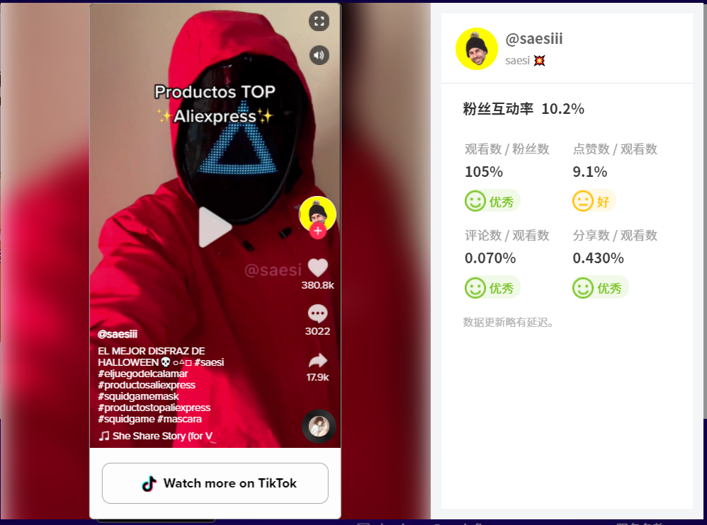 你根本不懂互动率——这3个隐藏公式让流量自动找上门