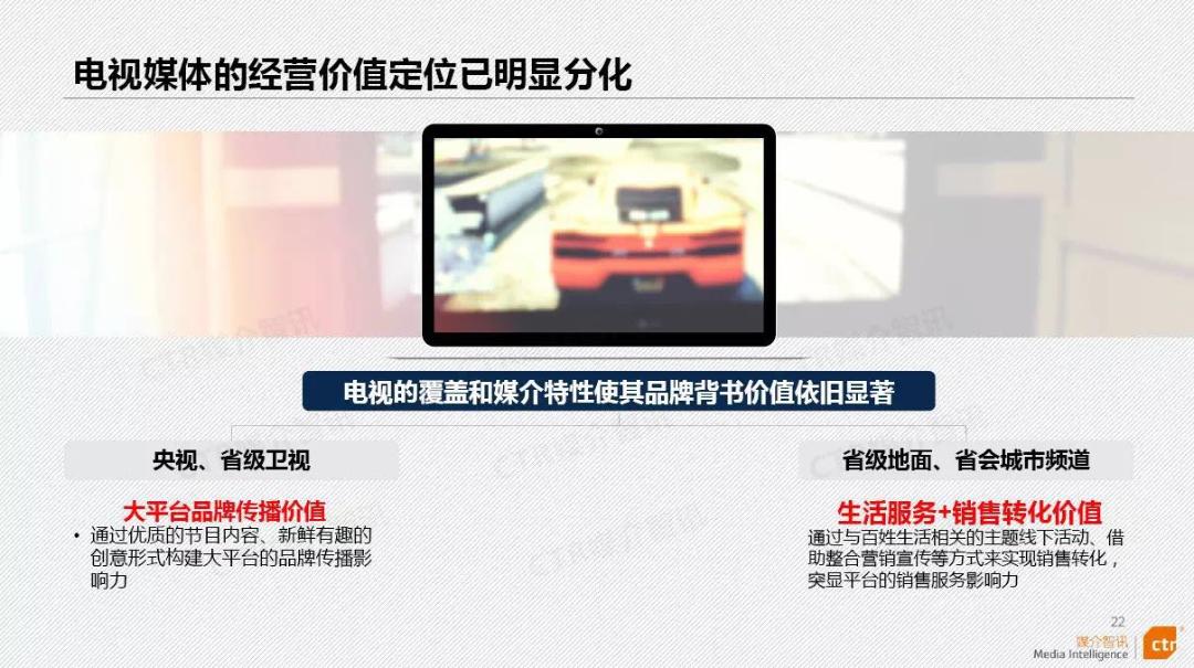 你的广告没人点？3个隐藏开关让CTR互动率翻倍破局