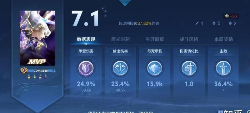 你的内容为什么没人理?这四个隐形杀手正在扼杀互动率