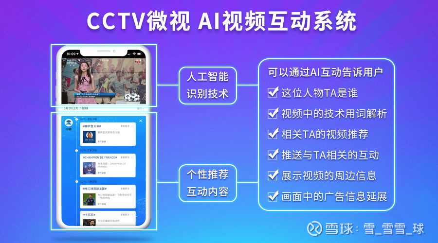 互动视频爆款制造机:揭秘点击率破百万的流量密码