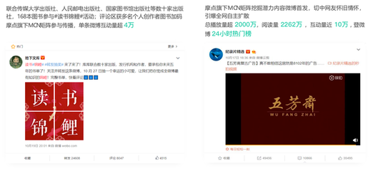 微博互动率翻倍指南｜3个误区+5个公式+7个彩蛋