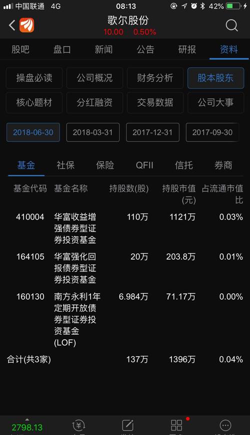 抖音完播率断崖下跌？这届用户真的「5秒都忍不了」吗