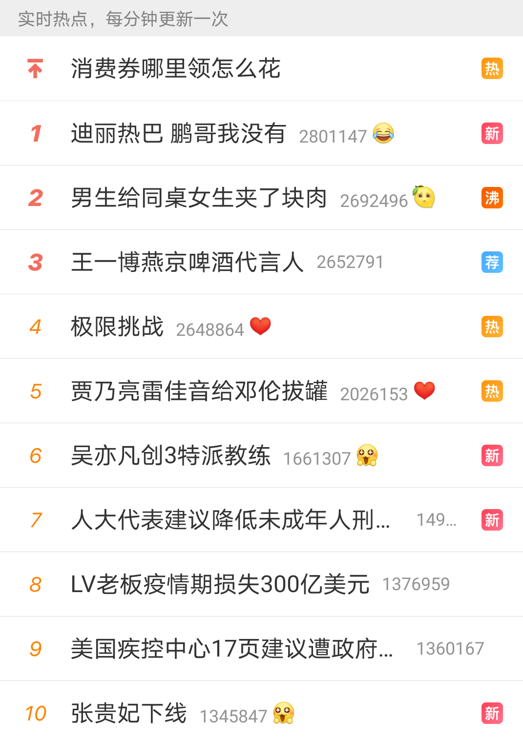 抖音完播率断崖下跌？这届用户真的「5秒都忍不了」吗