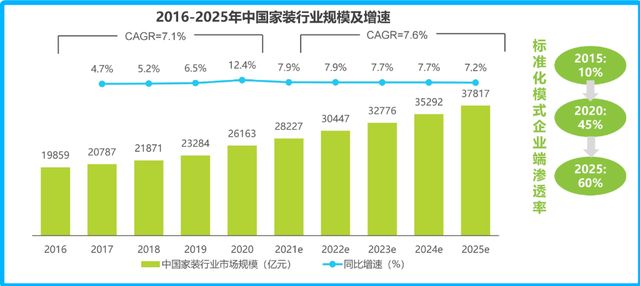 抖音完播率破局指南:多少数据能撬动算法流量池?