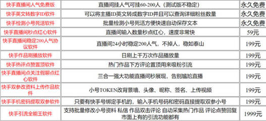 五秒定生死!抖音创作者如何用66%完播率撬动千万流量?