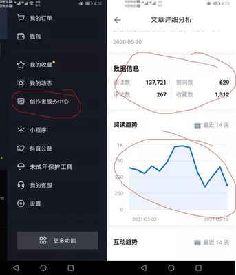 抖音完播率破局指南:突破30%流量翻倍,80%才是真王者?