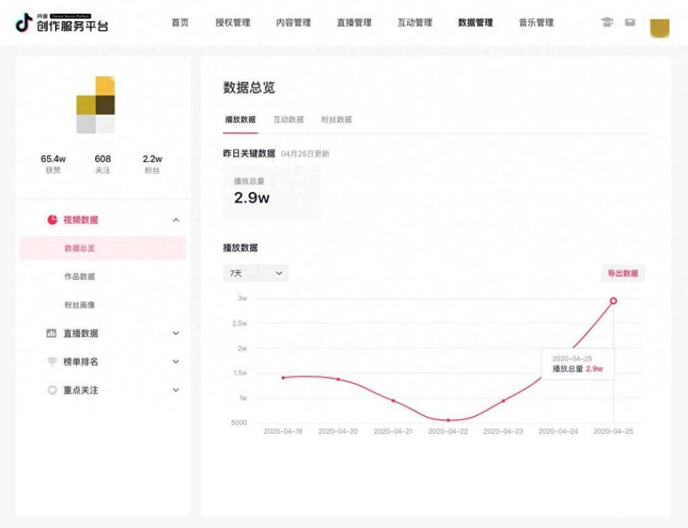 抖音完播率数据更新全解析:24小时黄金法则与破局技巧