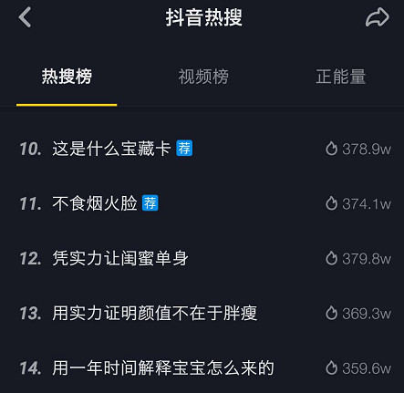 抖音完播率暴涨秘籍:3秒定生死,5招教你上热门
