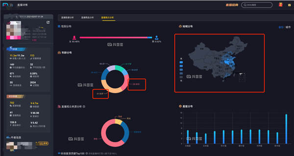 抖音图集作品完播率20%的流量密码：从「划走」到「看完」的底层逻辑拆解