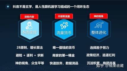 65%完播率是玄学还是科学?抖音流量密码全拆解