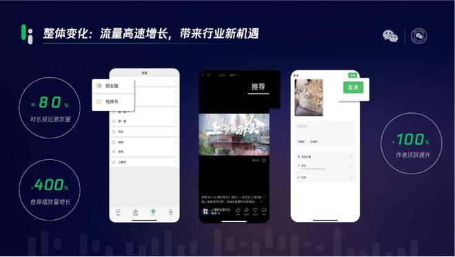 抖音新号完播率16%背后的流量密码:从冷启动到爆款制造全拆解