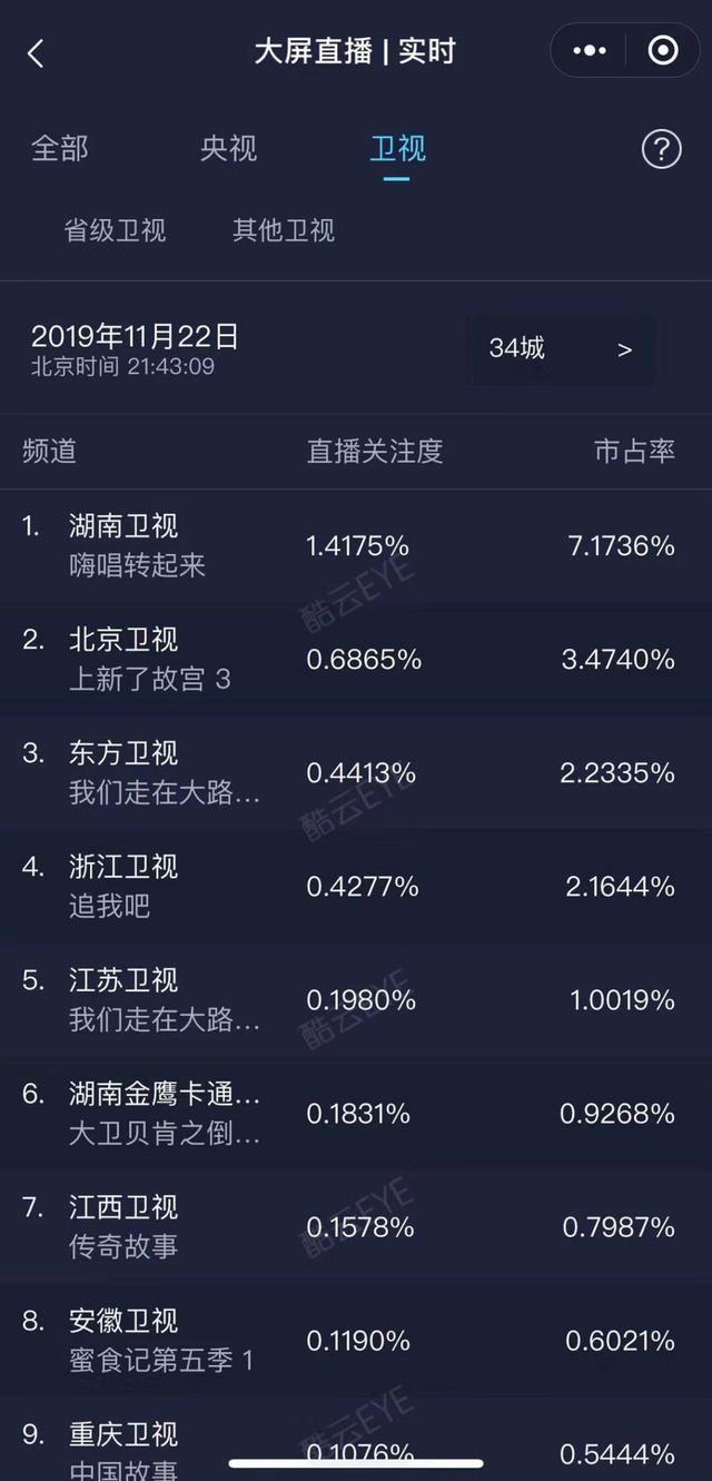 公益类抖音完播率翻倍的秘密：900万次播放背后的黄金公式