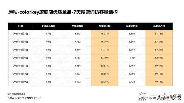 抖音完播率暴增指南：让算法追着你跑的流量密码