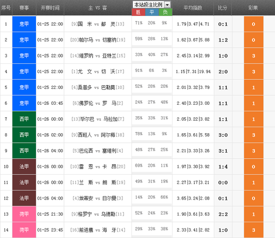 国学账号完播率从15%到75%的暴力破局法则
