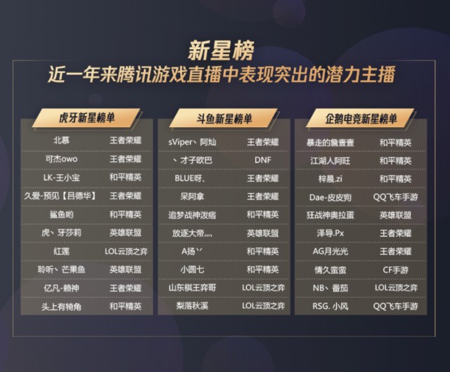 国学账号完播率从15%到75%的暴力破局法则
