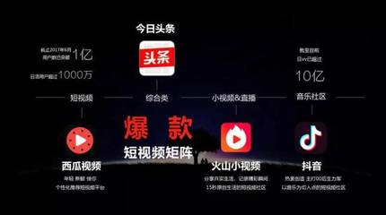15秒抖音完播率暴增300%的底层逻辑:被99%人忽略的算法操控术