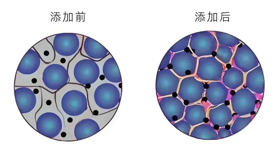 抖音完播率破局指南——从30%到80%的秘密武器