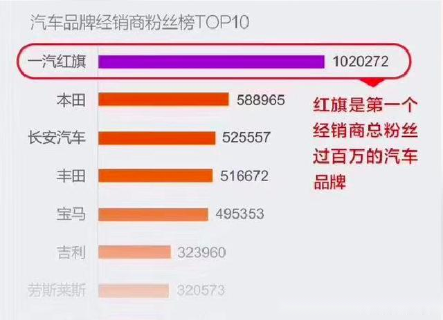 61%完播率背后的流量密码：抖音创作者都在用的「黄金3秒法则」