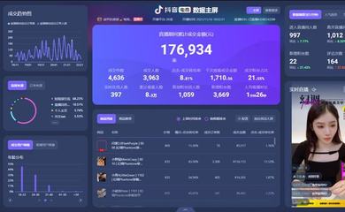 抖音完播率卡盟——流量江湖的「数据军火商」还是创作者救星？