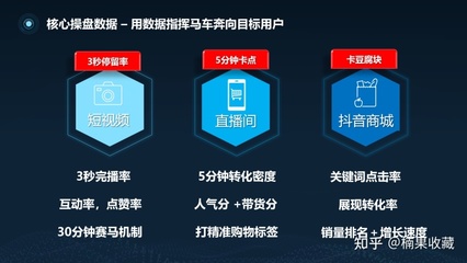 抖音图文完播率背后的「流量密码」被破解了