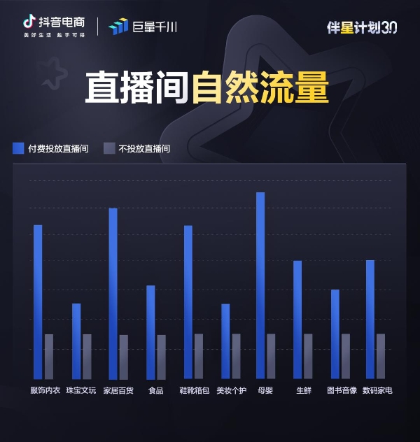 抖音图文完播率背后的「流量密码」被破解了