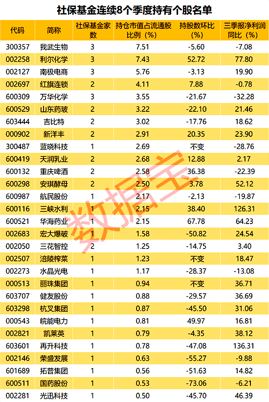 新号完播率卡在10%？这3个流量密码让你逆袭抖音算法