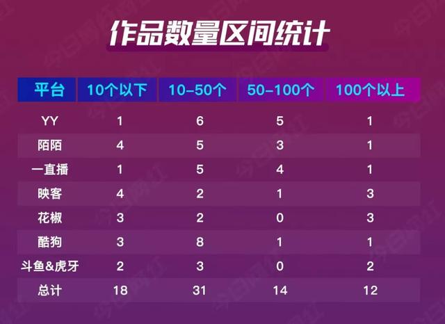 新号完播率卡在10%？这3个流量密码让你逆袭抖音算法