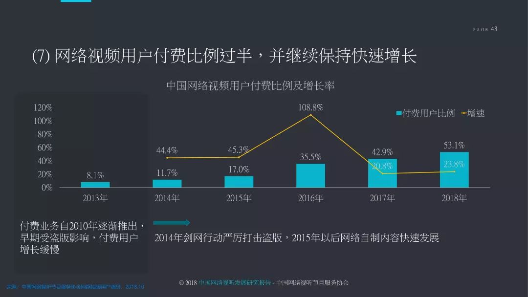 5秒定生死？抖音完播率背后的流量密码全解析