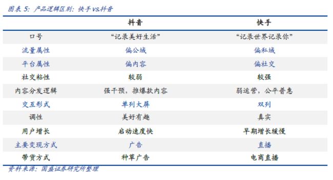 抖音完播率是流量密码?3个技巧让算法“追着”给你推流