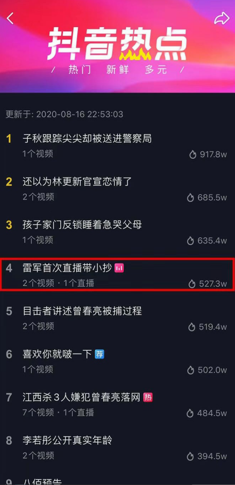 10.85%完播率背后:抖音创作者必须破解的流量密码