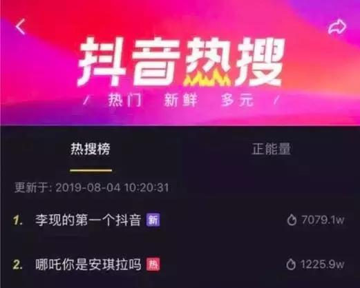 抖音完播率：流量密码背后的隐形推手