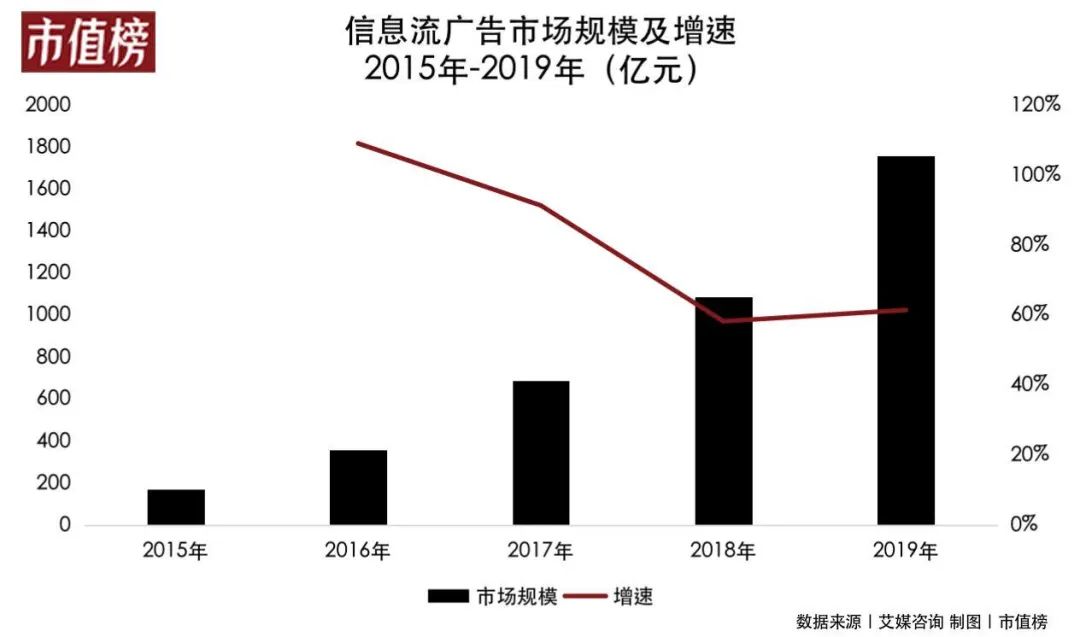 抖音完播率3大误区VS5个实战技巧数据暴涨的底层逻辑全解析