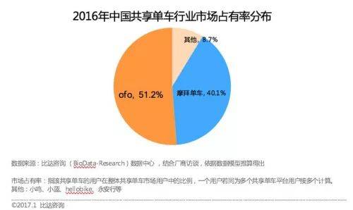 抖音完播率3大误区VS5个实战技巧数据暴涨的底层逻辑全解析