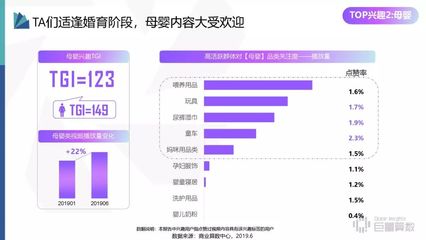 抖音点赞率反超完播率的秘密:3秒定生死的流量新法则