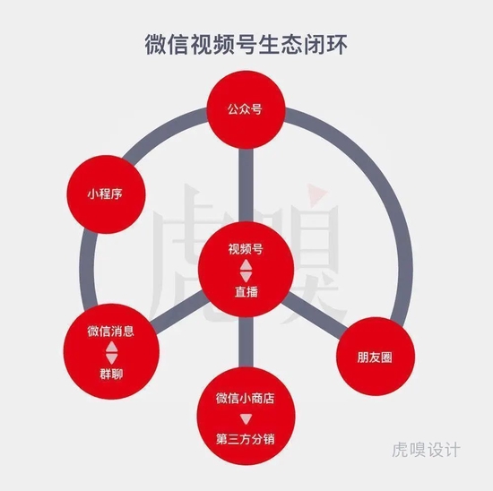 抖音完播率暴增的底层逻辑与实战技巧