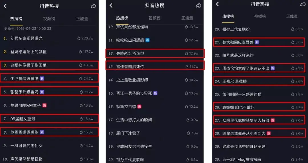 抖音完播率图暗藏流量密码？3个动作让用户「划不走」