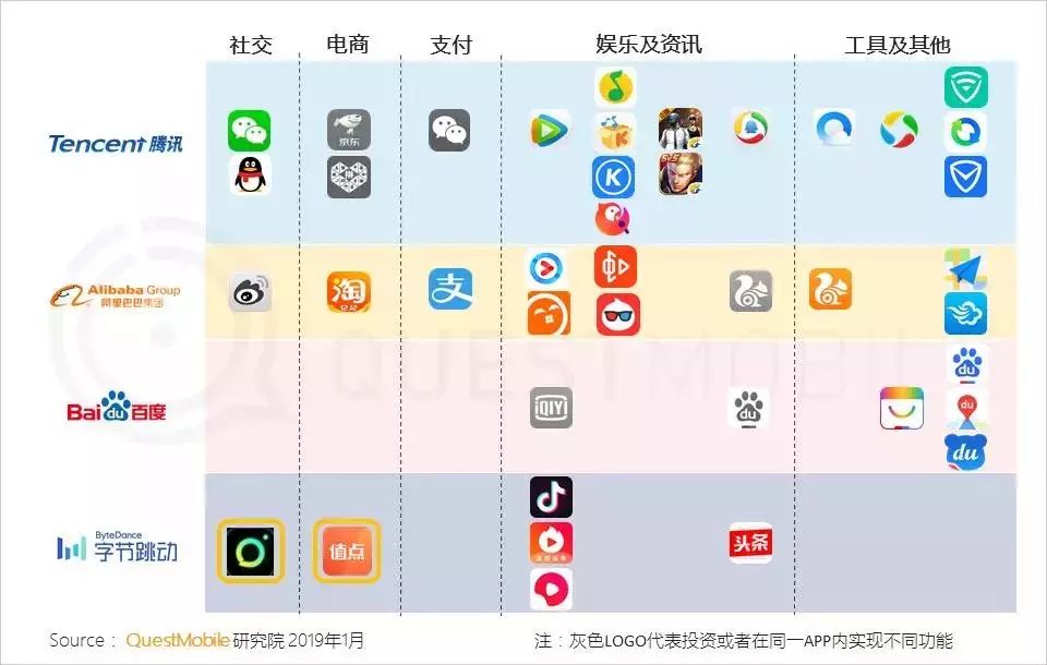 拼多多裂变式增长背后的自然流量密码