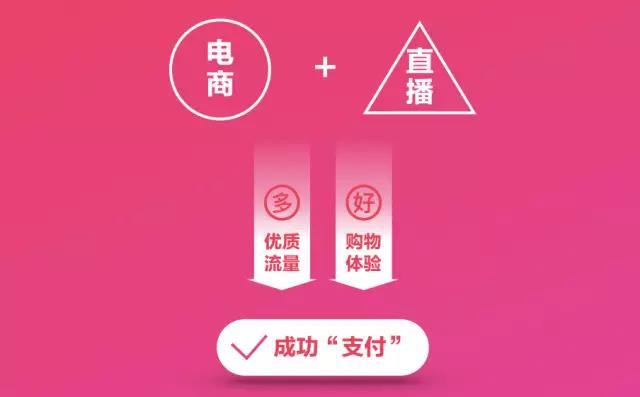淘宝店铺流量荒？三步诊断+五招自救指南
